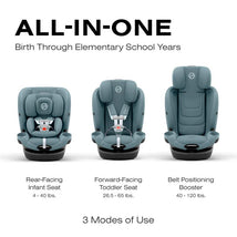 Cybex - Callisto G 360° Rotating All-in-One Convertible Car Seat, Stormy Blue Image 2
