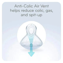 Nuk 10oz Smooth Flow Anti-Colic Bottle,Grey Elephant 3Pk Image 2