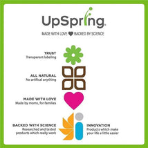 UpSpring Postpartum Panty for Belly Recovery and Compression - Nude Image 13