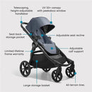 Baby Jogger - City Select 2 Single to-Double Stroller, Radiant Slate Image 2