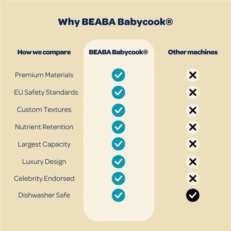 Beaba - Babycook Solo, Pralin Image 2