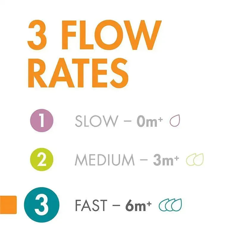 Boon NURSH 3-Pack Standard-Neck Fast-Flow Nipples, Clear Image 9