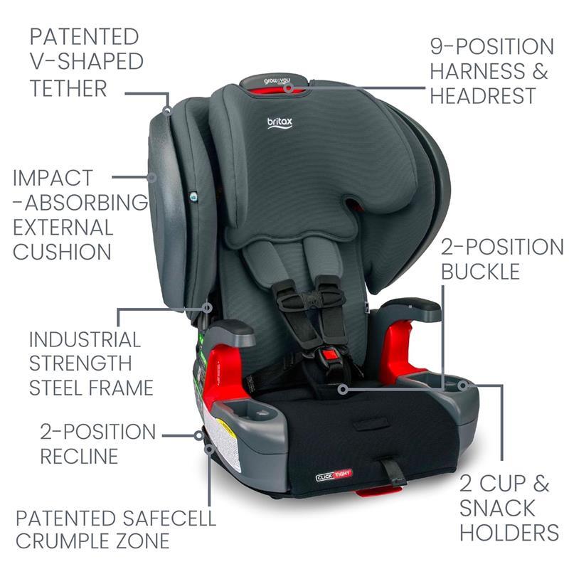 Britax - Grow with You ClickTight Plus Harness-2-Booster Car Seat, 2-in-1 Image 3