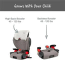 Britax - Highpoint 2-Stage Belt Positioning Booster Car Seat, Gray Ombre Image 9