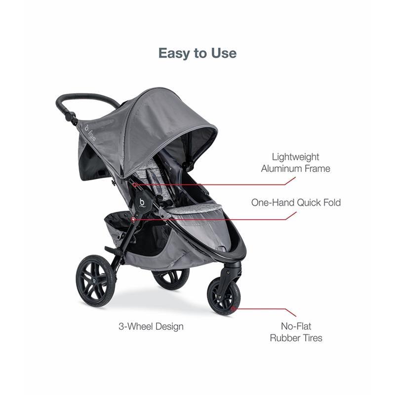 Britax Travel System, B-Free Sport, B-Safe Gen2 Flexfit Plus Us - Asher - Baby Stroller Image 6