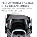 Britax - Willow SC Infant Car Seat, Rear Facing Car Seat  Image 7