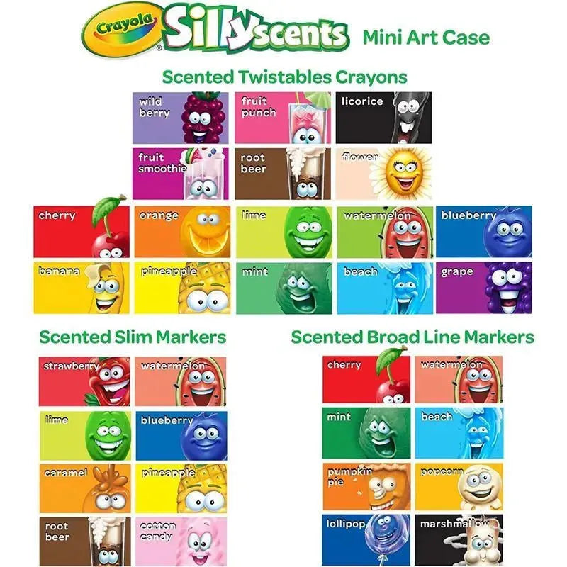 Crayola - Mini Inspiration Art Case, Silly Scents Image 5
