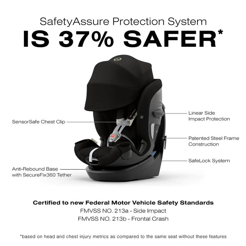 Cybex - Callisto G 360° Rotating All-in-One Convertible Car Seat, Moon Black Image 6