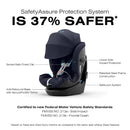 Cybex - Callisto G 360° Rotating All-in-One Convertible Car Seat, Ocean Blue Image 4
