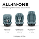 Cybex - Callisto G 360° Rotating All-in-One Convertible Car Seat, Stormy Blue Image 2