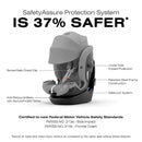 Cybex - Callisto G 360° Rotating All-in-One Convertible Car Seat, Stone Grey Image 6