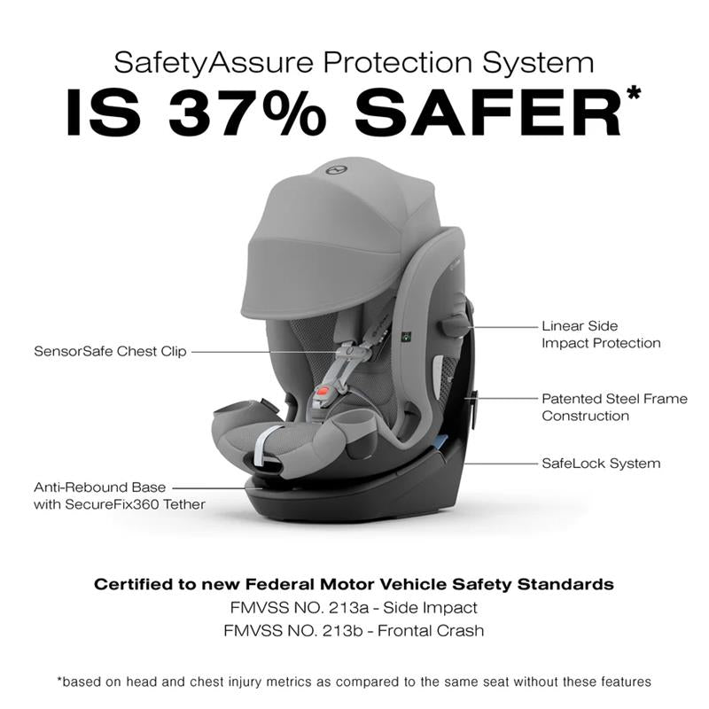 Cybex - Callisto G 360° Rotating All-in-One Convertible Car Seat, Stone Grey Image 6