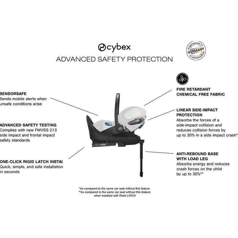 Cybex - Cloud T Sensorsafe Infant Car Seat, Platinum White Image 3