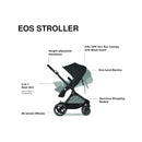 Cybex - Eos 5-In-1 Travel System Stroller Silver Frame + Aton G Swivel Infant Car Seat With Sensorsafe, Moon Black Image 2