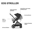 Cybex - Eos Stroller Moon Black (Black Frame) Image 2