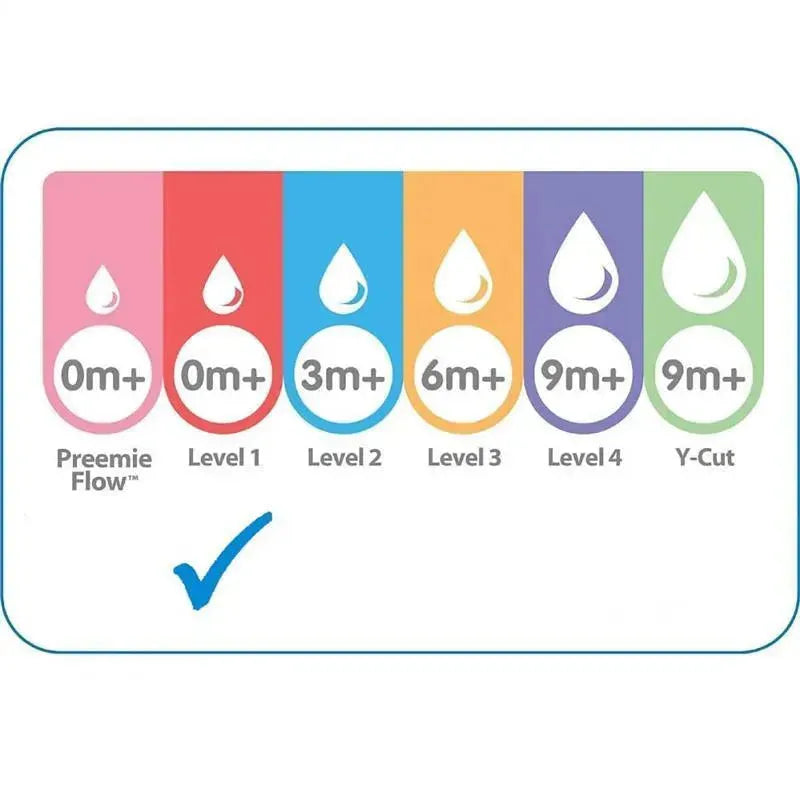Dr. Brown's 9 oz Options+ Wide-Neck Bottles, 3-Pack Image 7