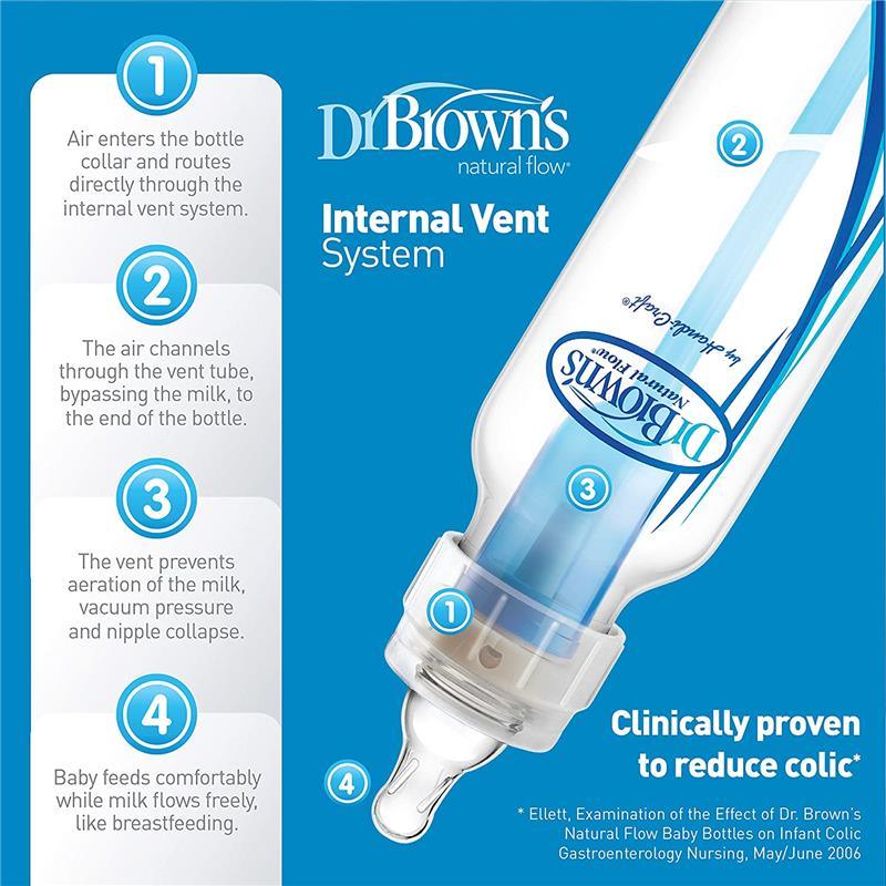 Dr. Brown's - Natural Flow Bottle Newborn Feeding Set Image 8