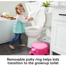 Fisher Price - 3-in-1 Unicorn Tunes Potty Training Toilet Image 3