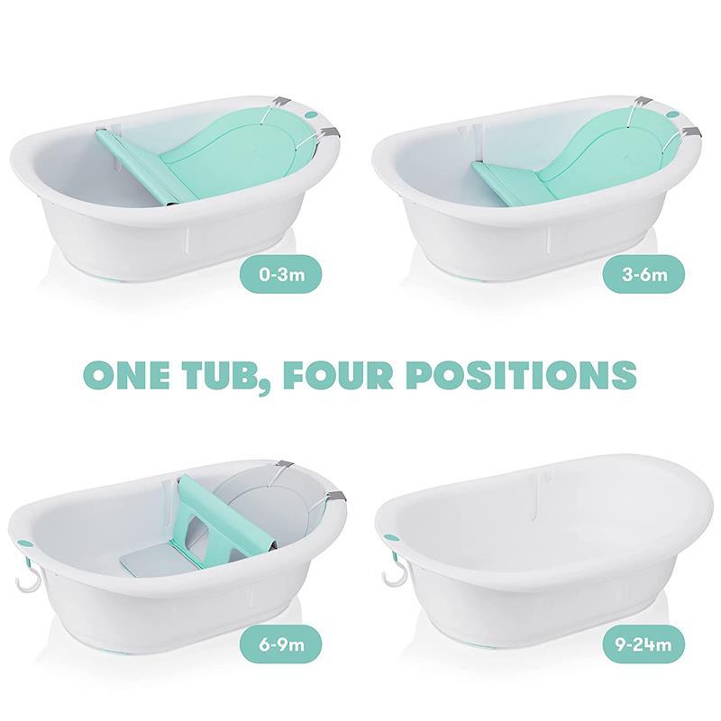 Fridababy - 4-In-1 Grow With Me Bath Tub Image 2
