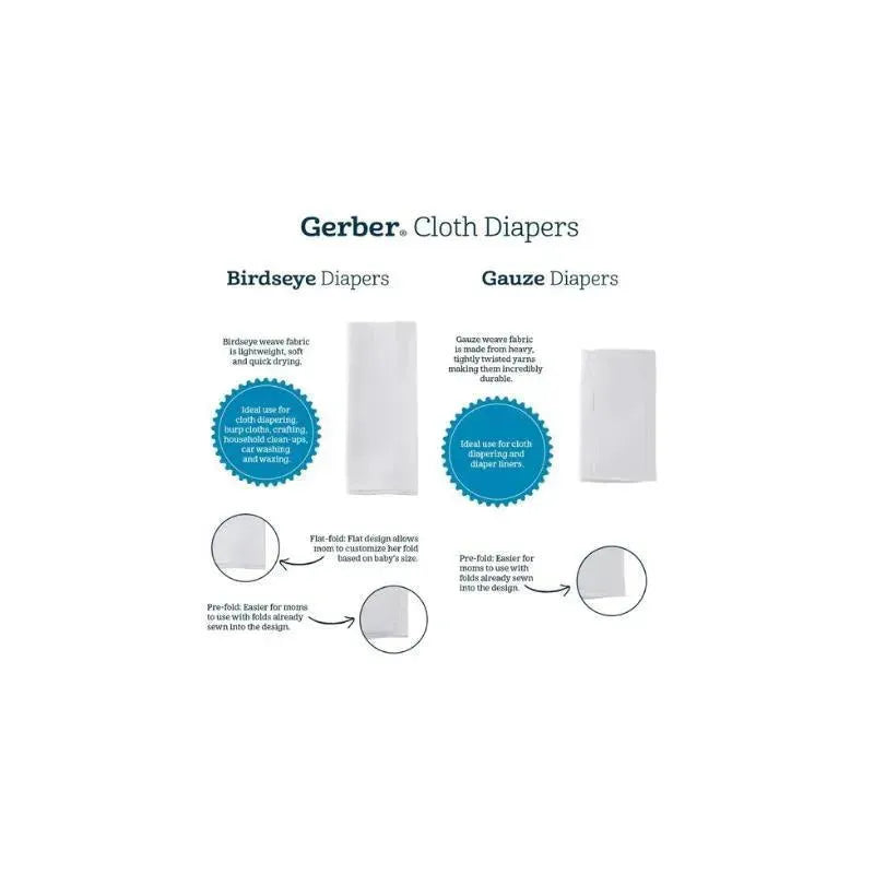 Gerber 10 Pack White Prefold Birdseye Cloth Diapers Image 2