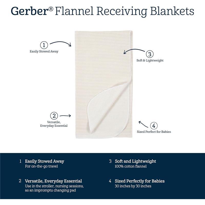 Gerber Bedding - 4Pk Flannel Blanket, Boy Dino Time Image 6