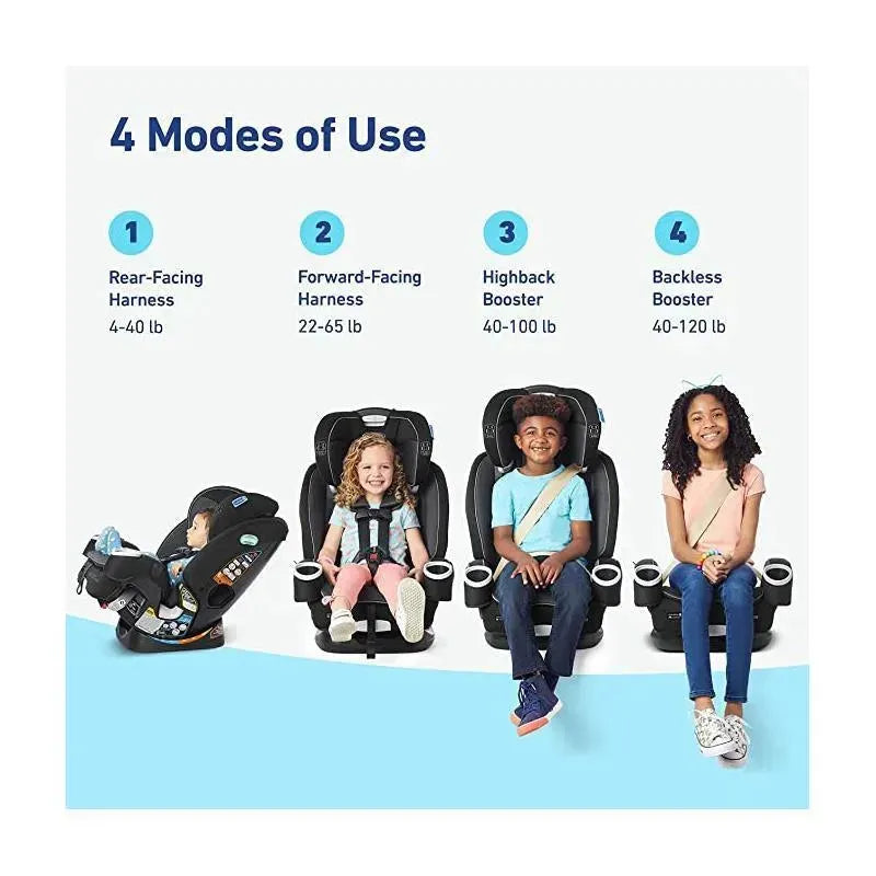 Graco - Graco 4Ever DLX SnugLock Grow 4-in-1 Car Seat, Maison Image 2