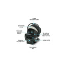Graco SniugRide Snugfit 35 LX Infant Car Seat Image 6