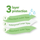 Green Sprouts Stay-Dry Infant Bibs, 10-Pack Image 3