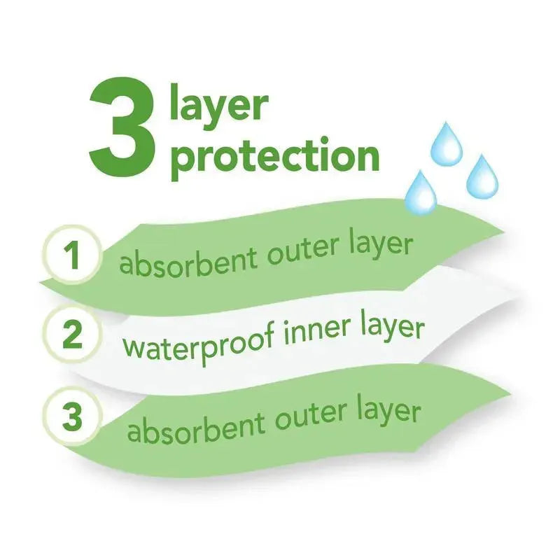 Green Sprouts Stay-Dry Infant Bibs, 10-Pack Image 3