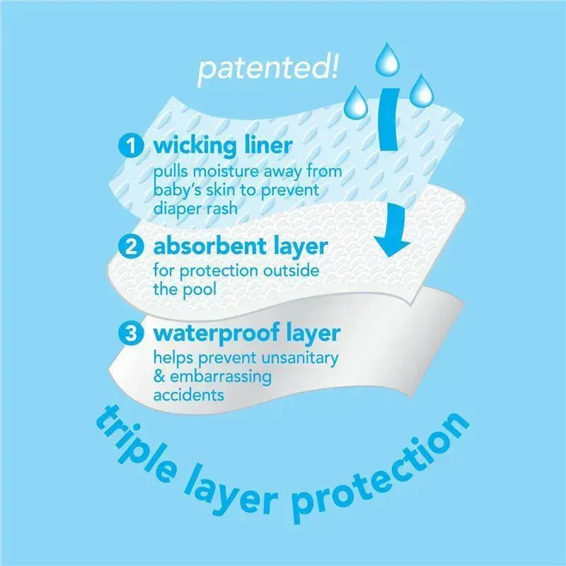 i play Snap Reusable Absorbent Swimsuit Diaper, Aqua Nautical Image 2