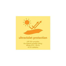 Iplay Baby Sun Blanket Cover, Light Blue Image 3