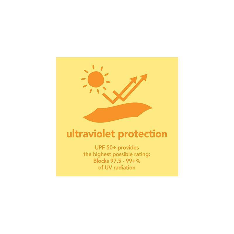 Iplay Baby UV Protection Sun Cap, Aqua Image 4