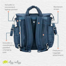 Itzy Ritzy - Dream Convertible Sapphire Starlight Diaper Bag Image 7