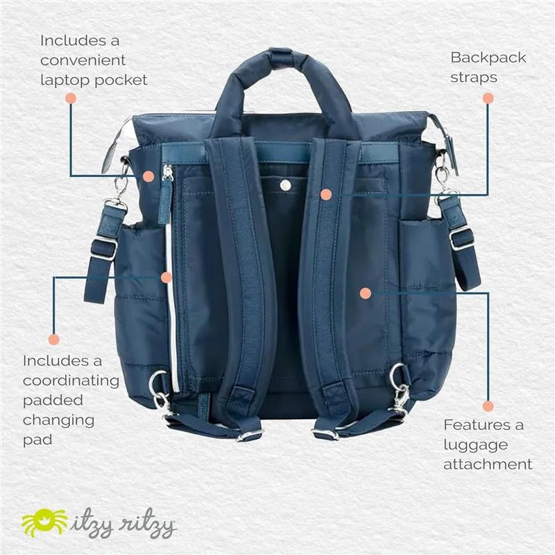 Itzy Ritzy - Dream Convertible Sapphire Starlight Diaper Bag Image 7