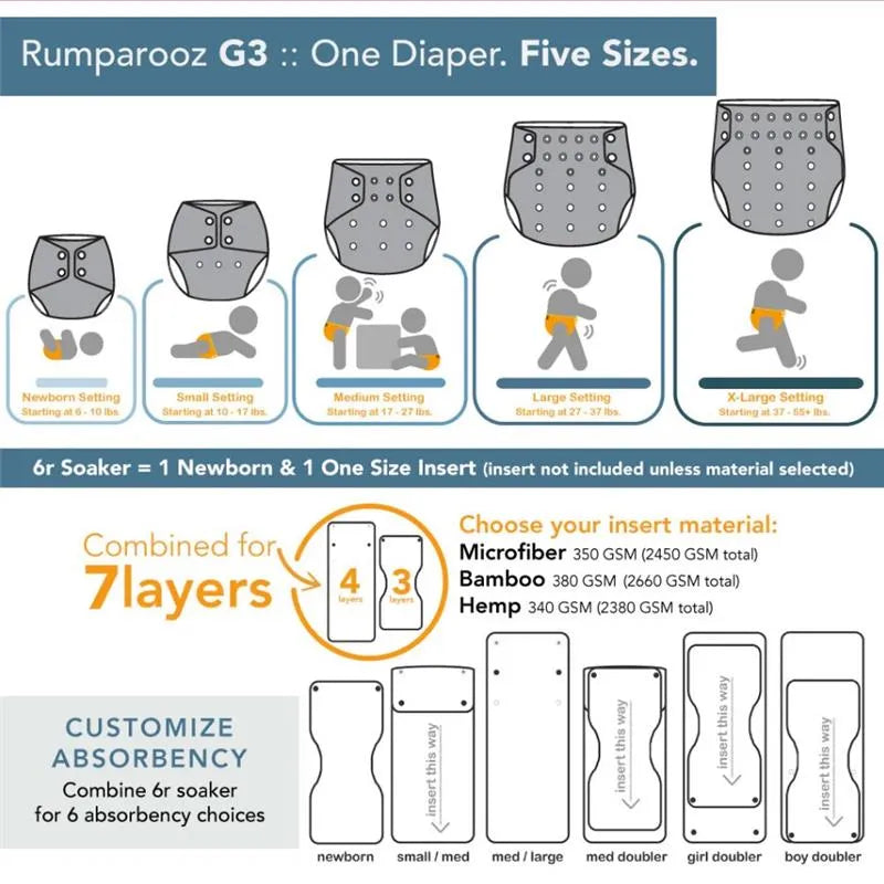 Kanga Care - Rumparooz G3 One Size Pocket Cloth Diaper, Platinum Image 3
