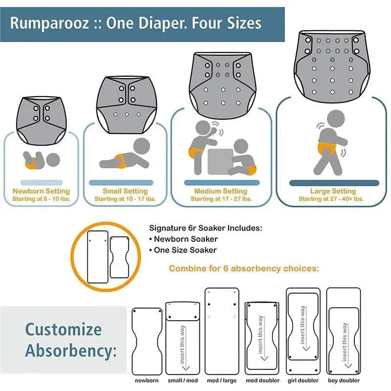 Kanga Care - Sherbert Rumparooz Cloth Diaper Reusable One Size Image 4