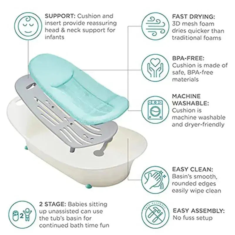 Kolcraft - Contours Oasis 2-In-1 Comfort Cushion Tub Image 5