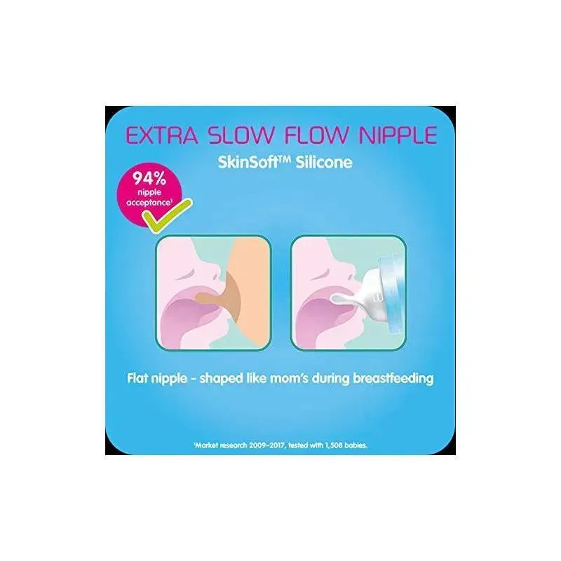 Mam - 2Pk Extra Slow Flow Nipple Image 4
