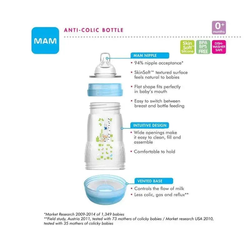 Mam Anti-Colic Bottle Double Girl, 5Oz Image 7