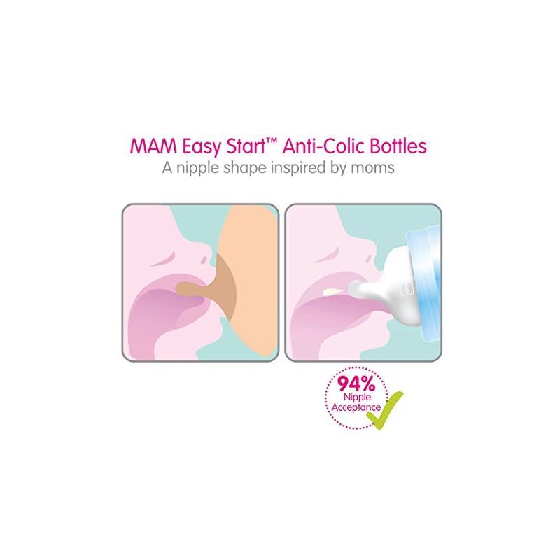 MAM Easy Start - Biberones anticólicos mate, 5 onzas (2 unidades), pezones  de flujo lento, bebé niño