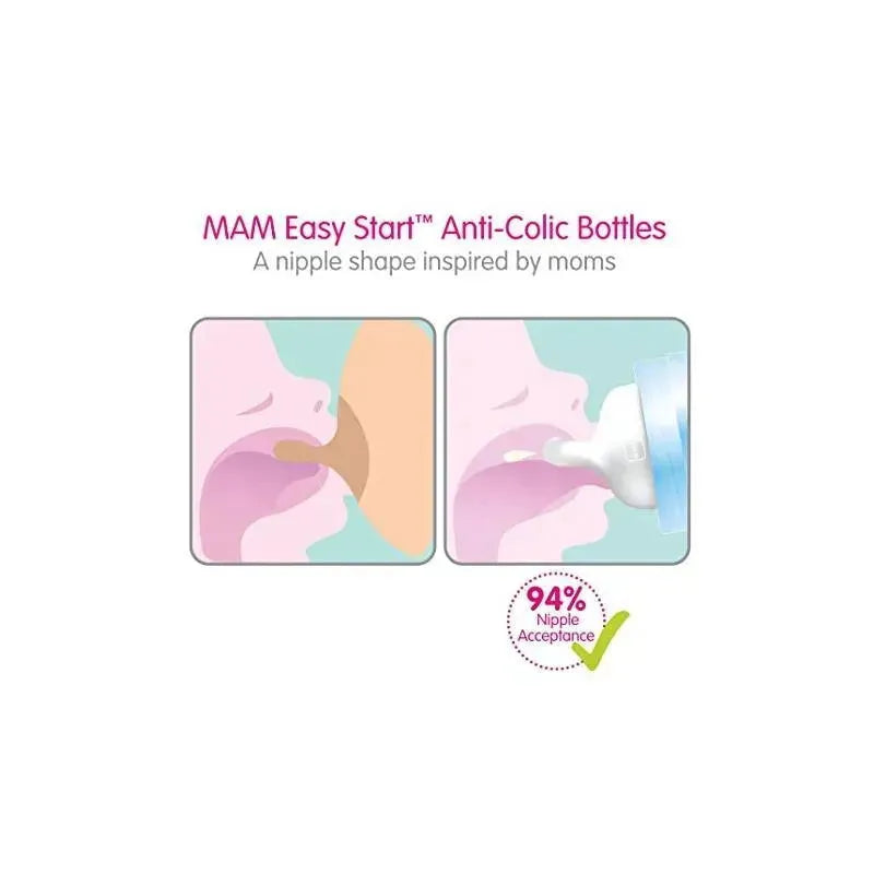 Mam - Matte Baby Essentials Set 5 Oz. & 9 Oz, Girl Image 4