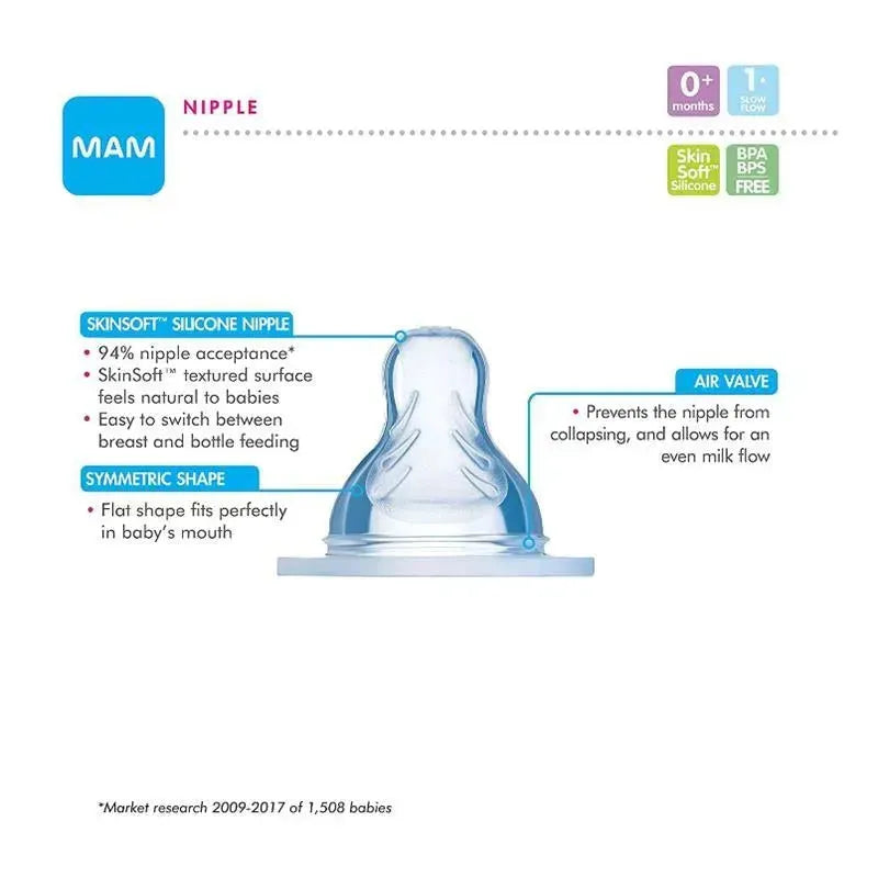 MAM - Bottle Nipples, Level 1 Slow Flow Nipple, 0+ Months, 2 Count Image 3