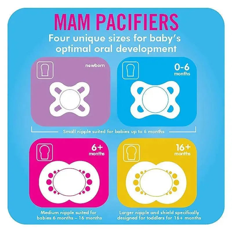 MAM Mini Air Mam Sensitive Skin Pacifier & Sterilizing Case,2pk Image 7