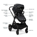 Nuna - DemiI Grow Stroller, Ocean Image 2
