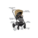 Nuna - Mixx Next Stroller With Ring Adapter, Camel Image 6