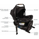 Nuna - Pipa Aire Rx Infant Car Seat With Base, Hazelwood Image 2