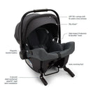 Nuna - TRIV Next + PIPA Urbn Travel System, Ocean Image 2