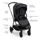 Nuna - TRIV Next + PIPA Urbn Travel System, Ocean Image 5