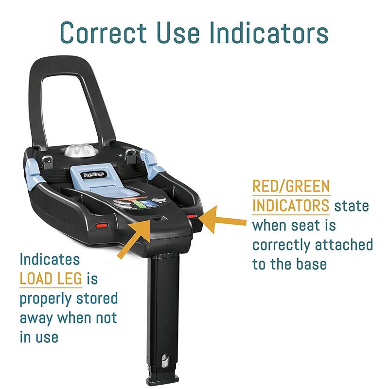 Peg Perego - Ypsi Travel System, Onyx Image 5