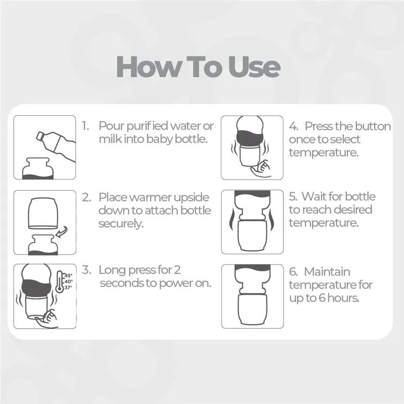 Primo Passi - Portable Bottle Warmer, White Image 5